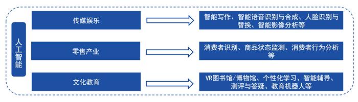 2025精准免费资料大全,全面释义、专家解析解释和落实