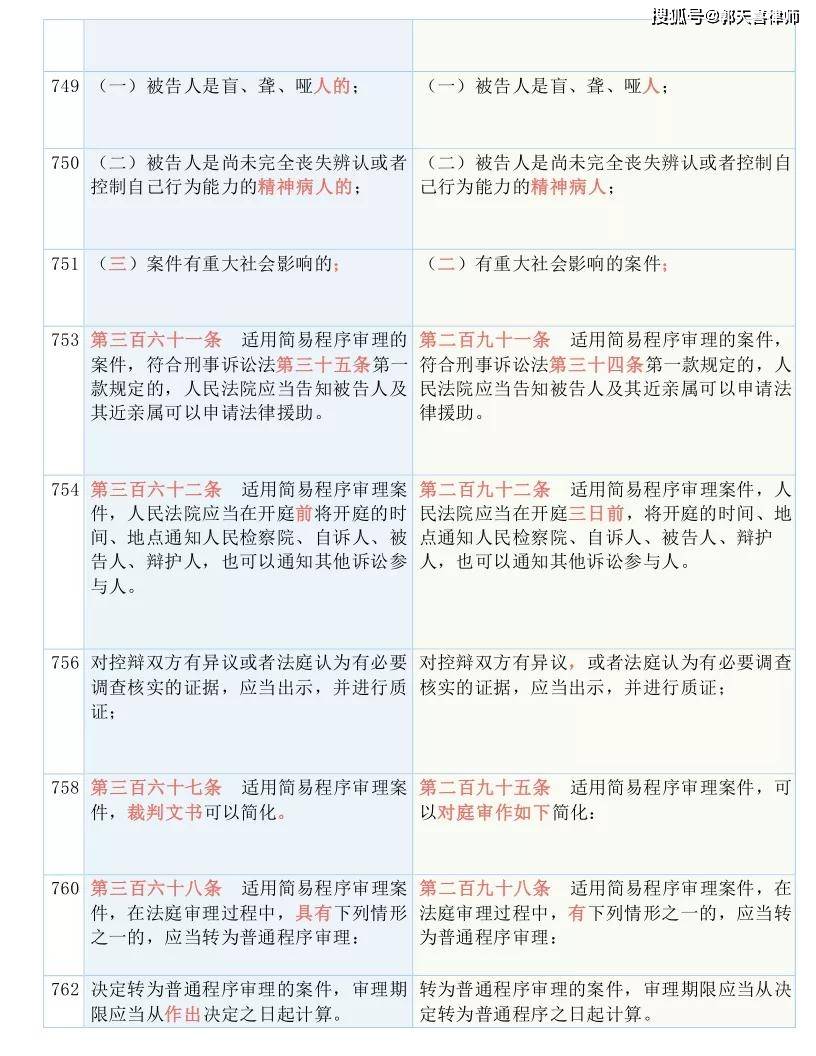 2025今晚必中必开六肖,词语释义、专家解析解释和落实与警惕虚假宣传-全面释义、专家解析解释和落实